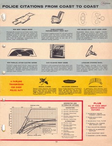 1962 Ford Police Cars-13.jpg